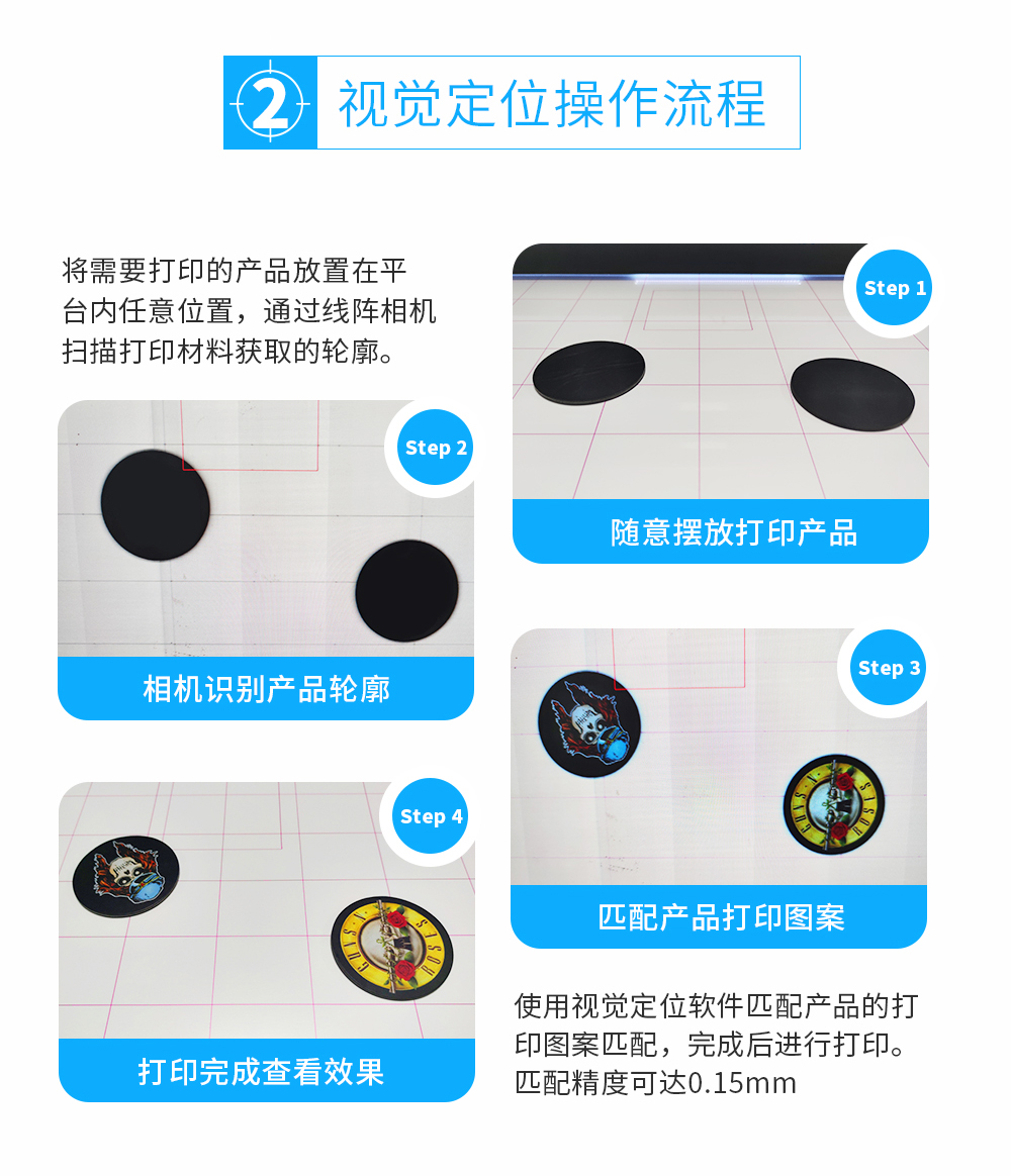 uv打印機