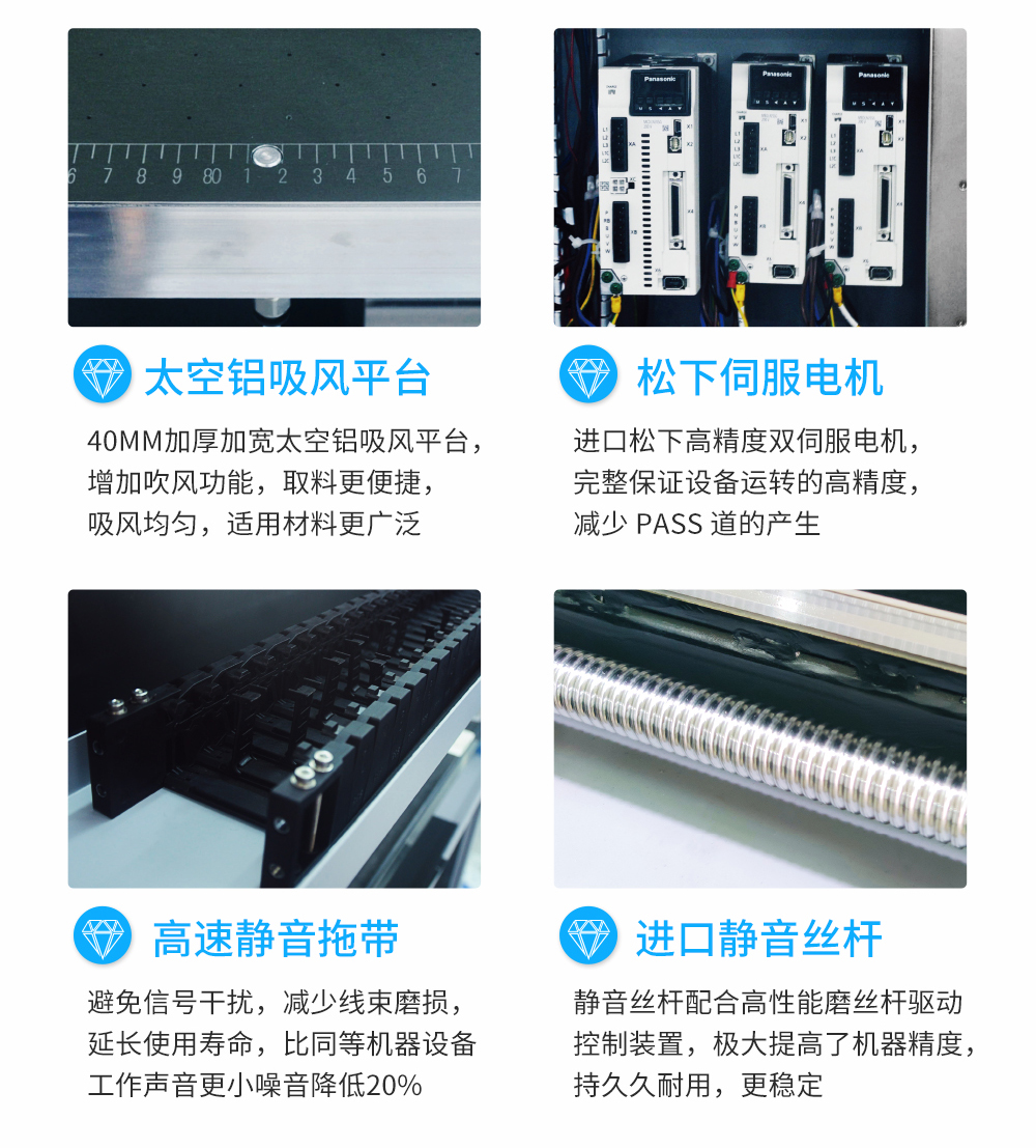 uv打印機