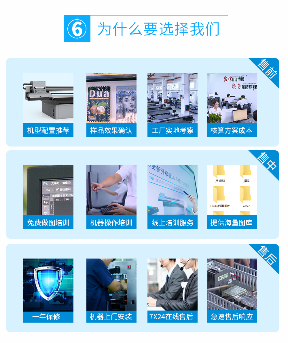 uv打印機