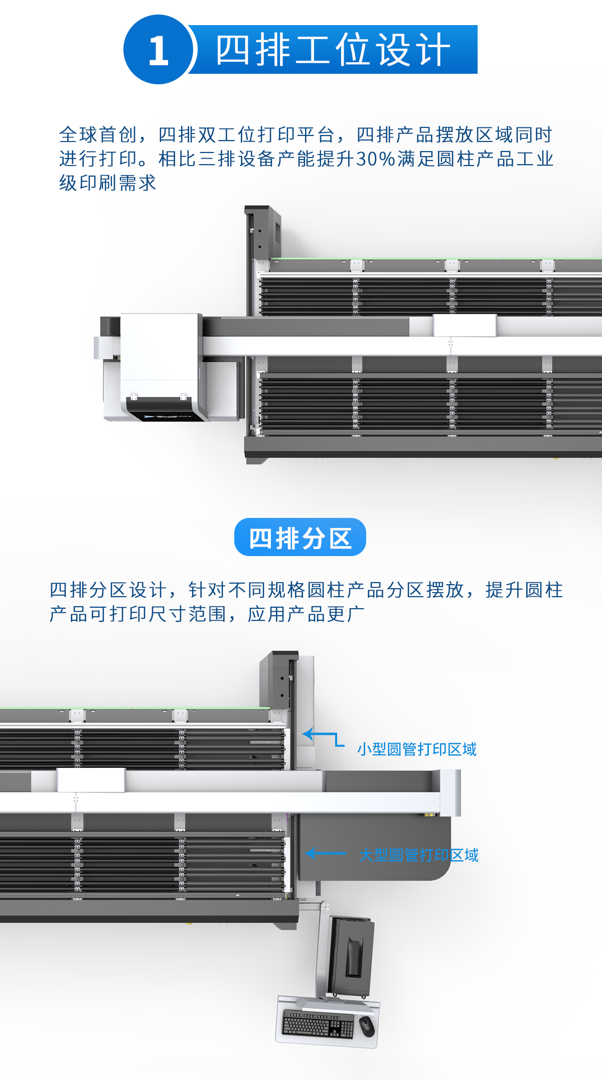 uv打印機(jī)